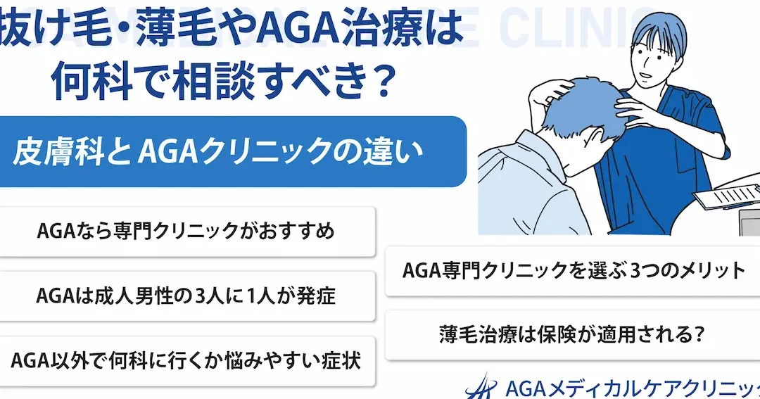 はげ 病院 何科に相談すべきかの解説